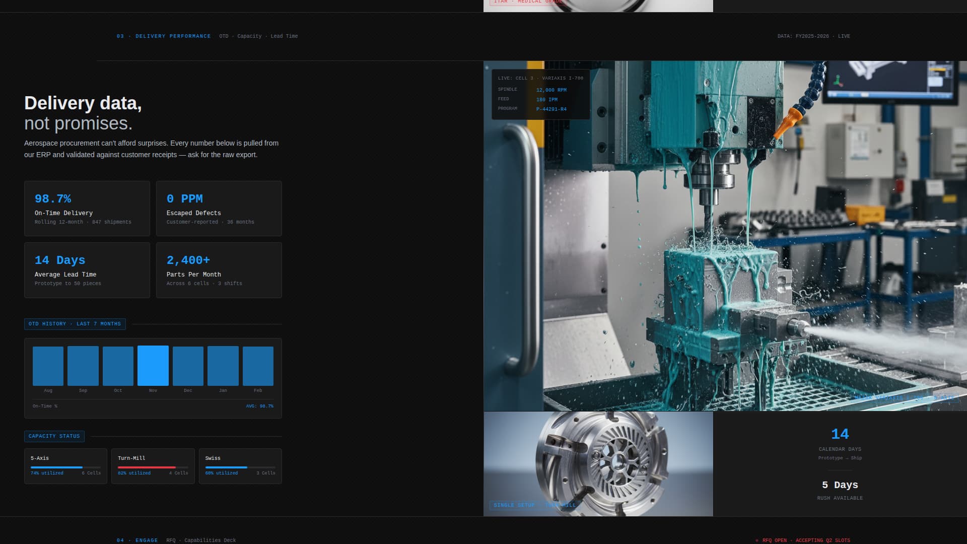 Tolerance - Precision Manufacturing Landing Page Template