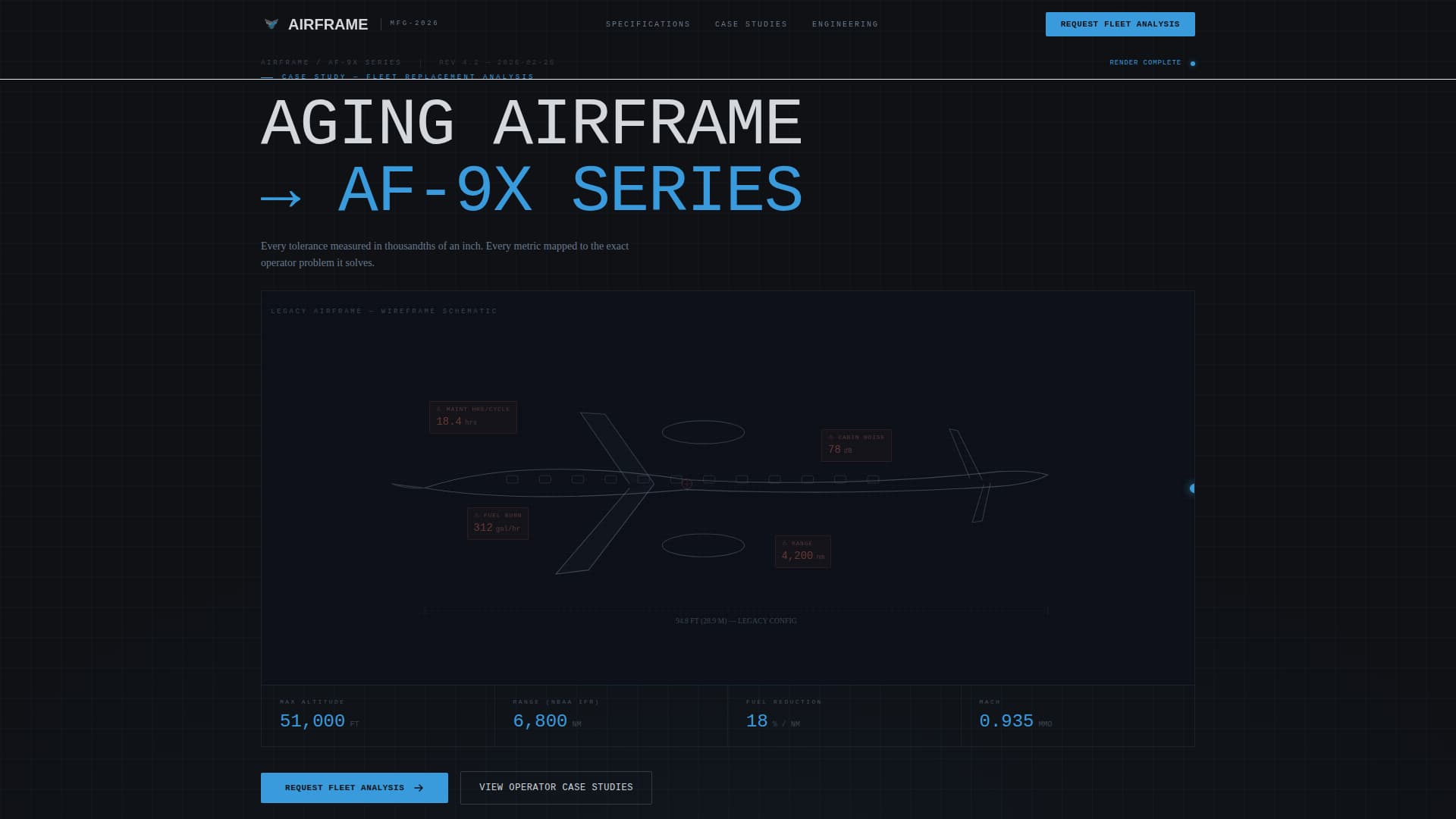 Airframe - Precision Jetmanufacturer Landing Page Template