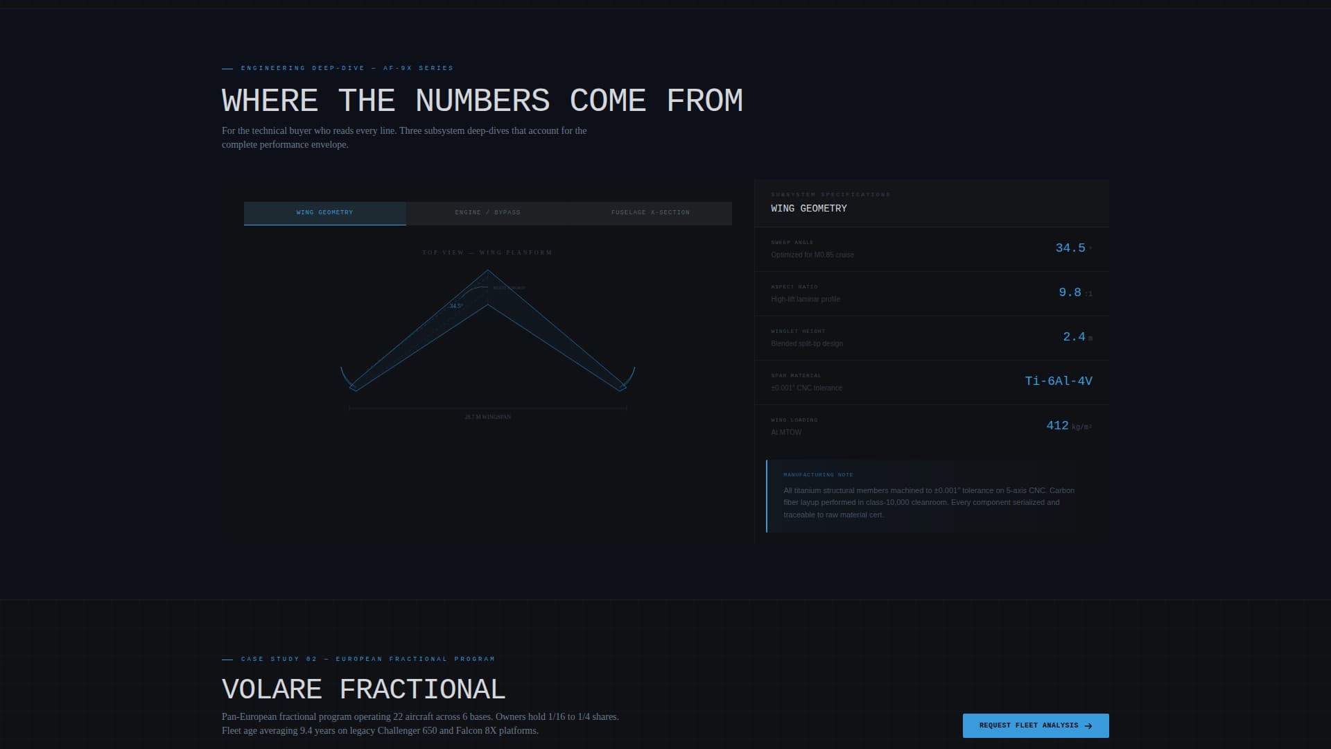 Airframe - Precision Jetmanufacturer Landing Page Template