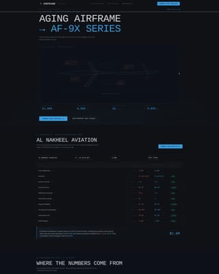 Airframe - Precision Jetmanufacturer Landing Page Template