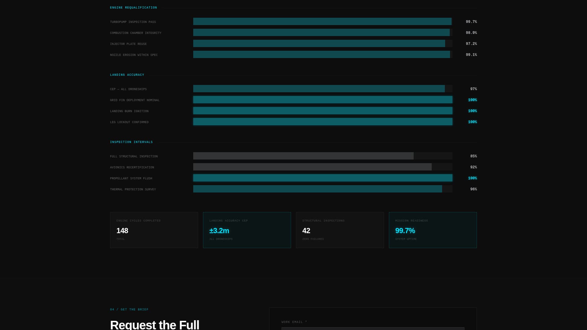 Boostback - Precision Reusability Landing Page Template