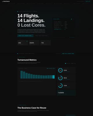 Boostback - Precision Reusability Landing Page Template