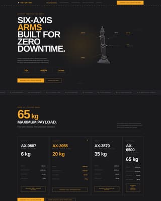 Actuator — Elite Robotics Automation Landing Page Template