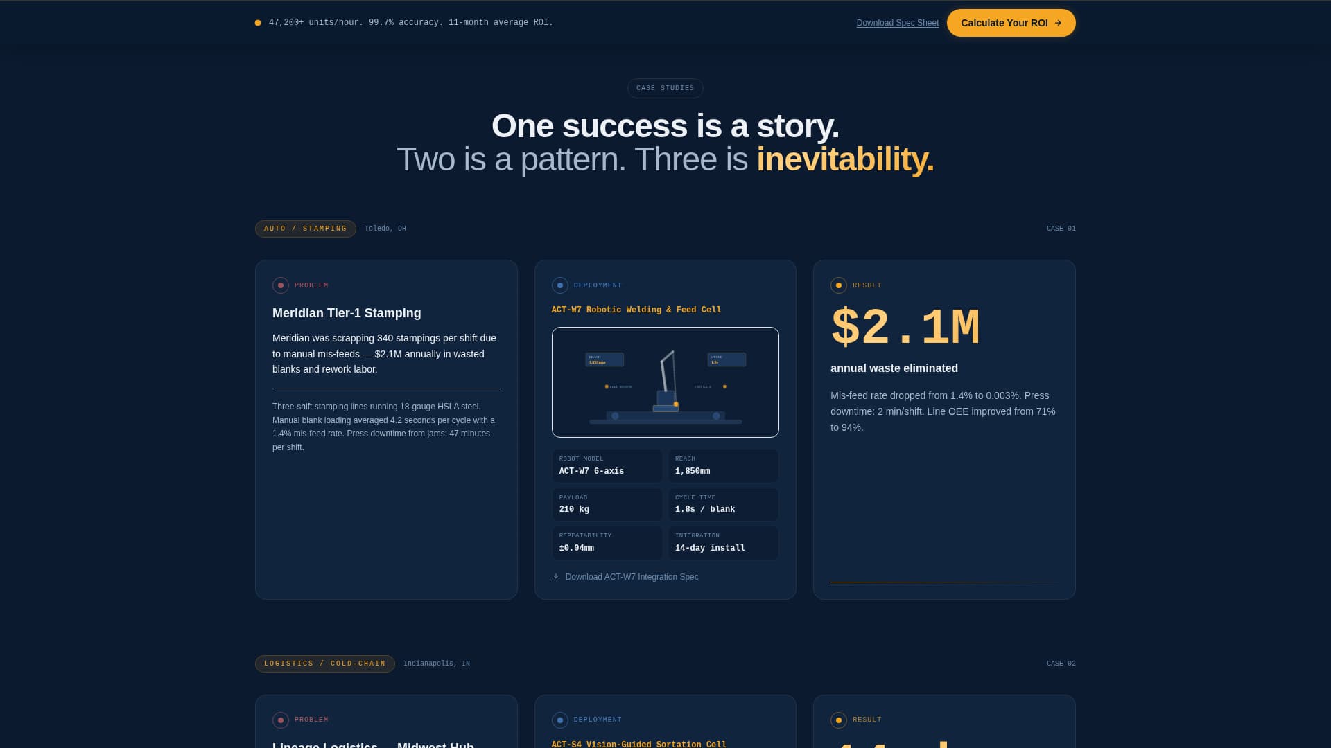 Actuator - Precision Automation Landing Page Template