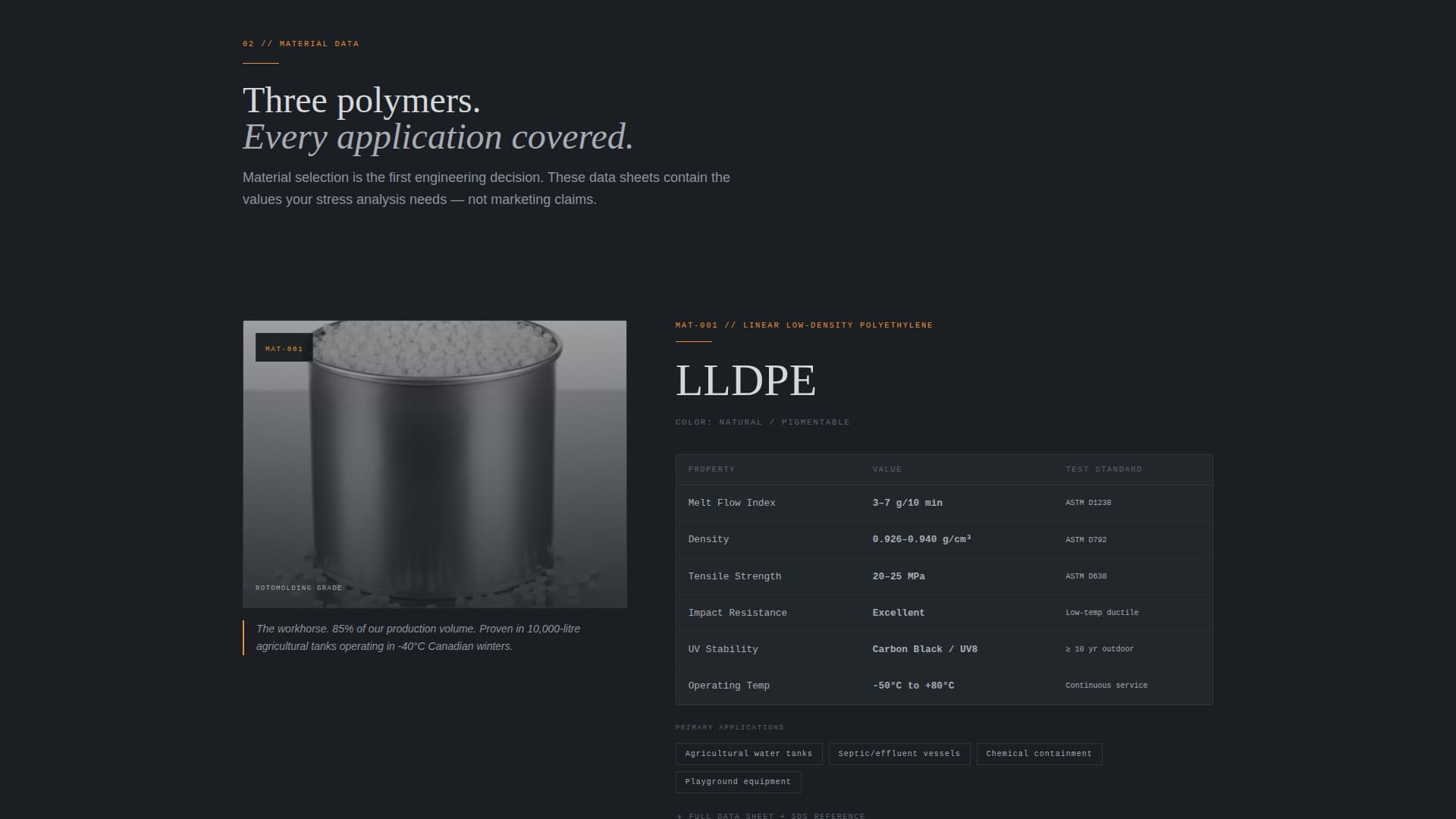 Rotomold - Precision Hollowparts Landing Page Template