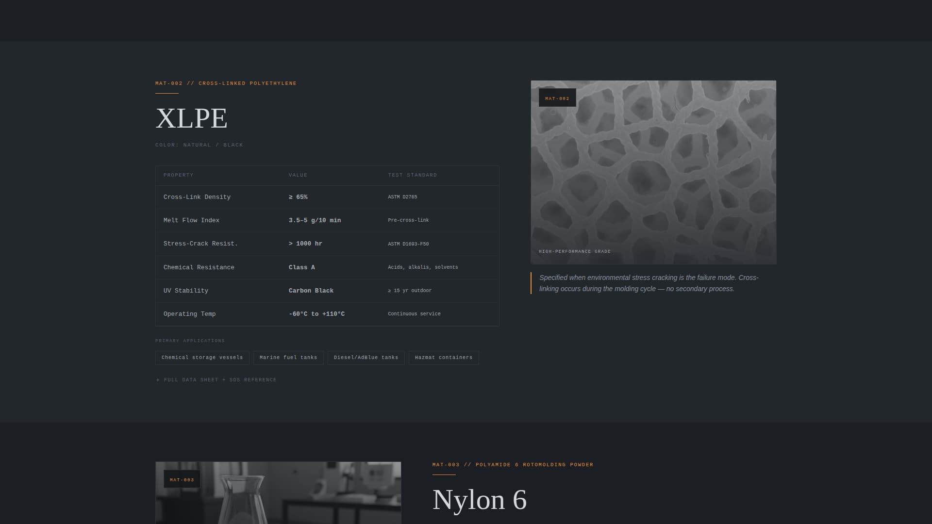 Rotomold - Precision Hollowparts Landing Page Template