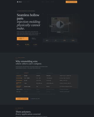 Rotomold - Precision Hollowparts Landing Page Template