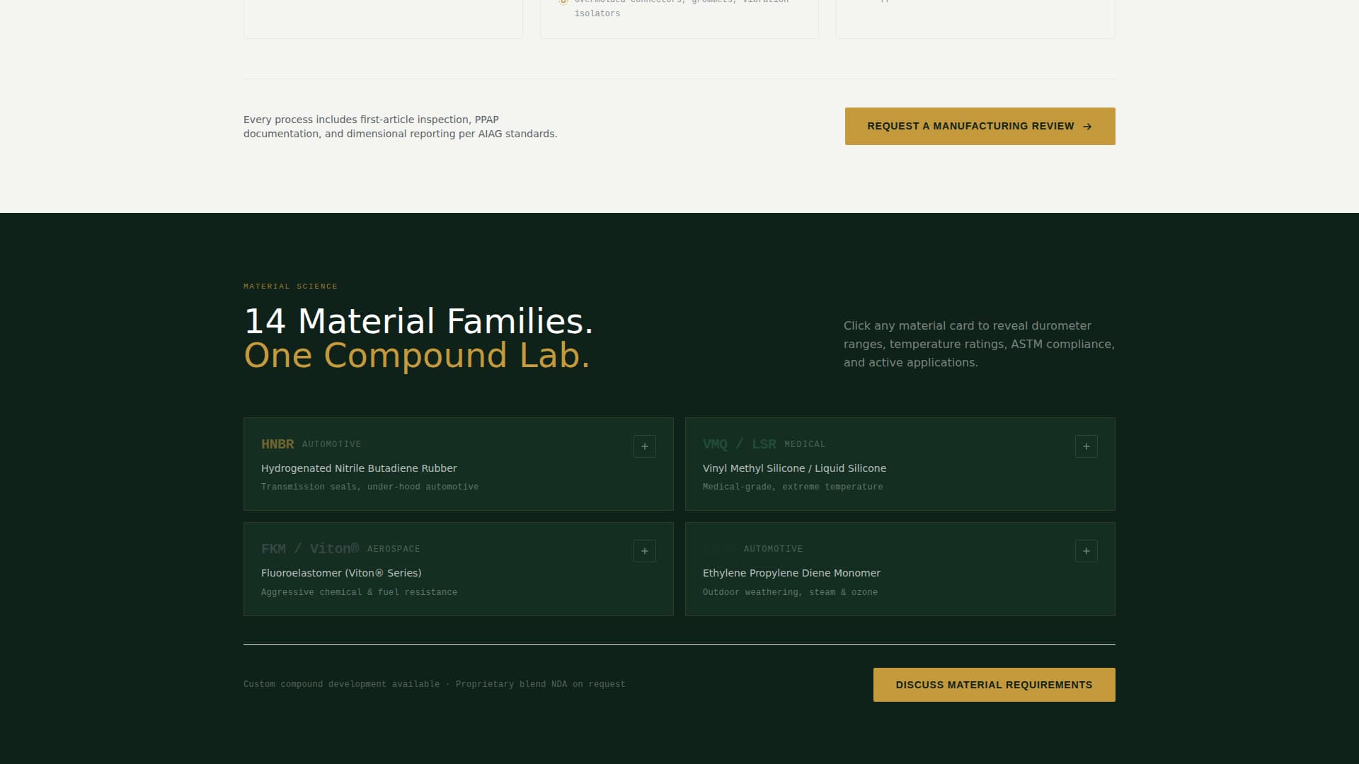 Moldworks - Precision Elastomer Landing Page Template