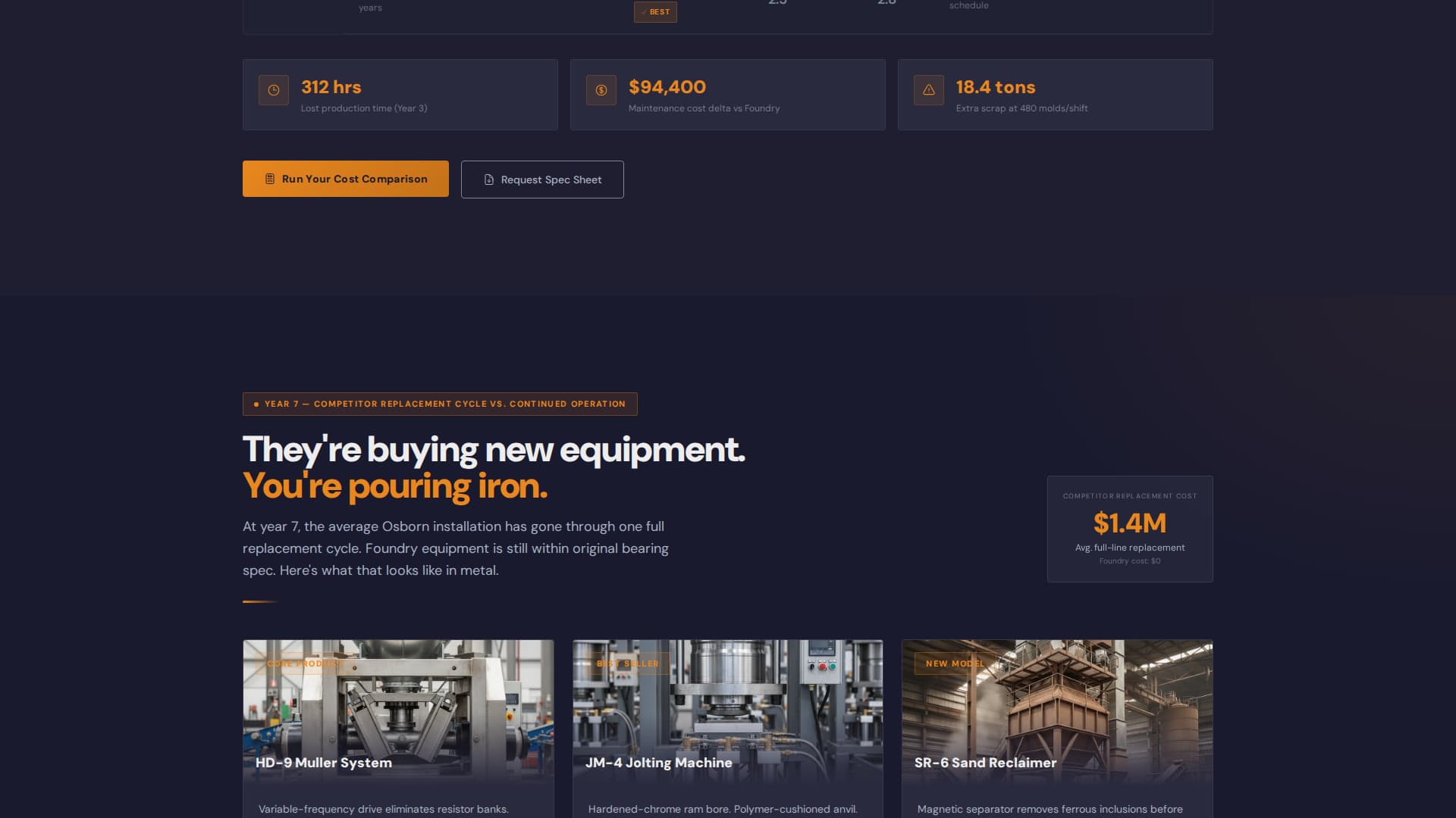 Foundry — Precision Metal Casting Landing Page Template