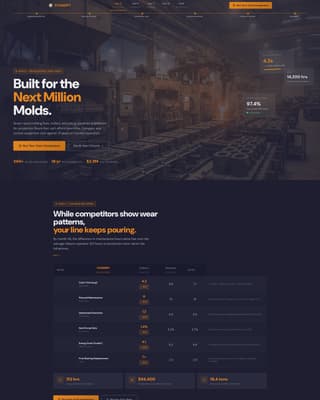 Foundry — Precision Metal Casting Landing Page Template