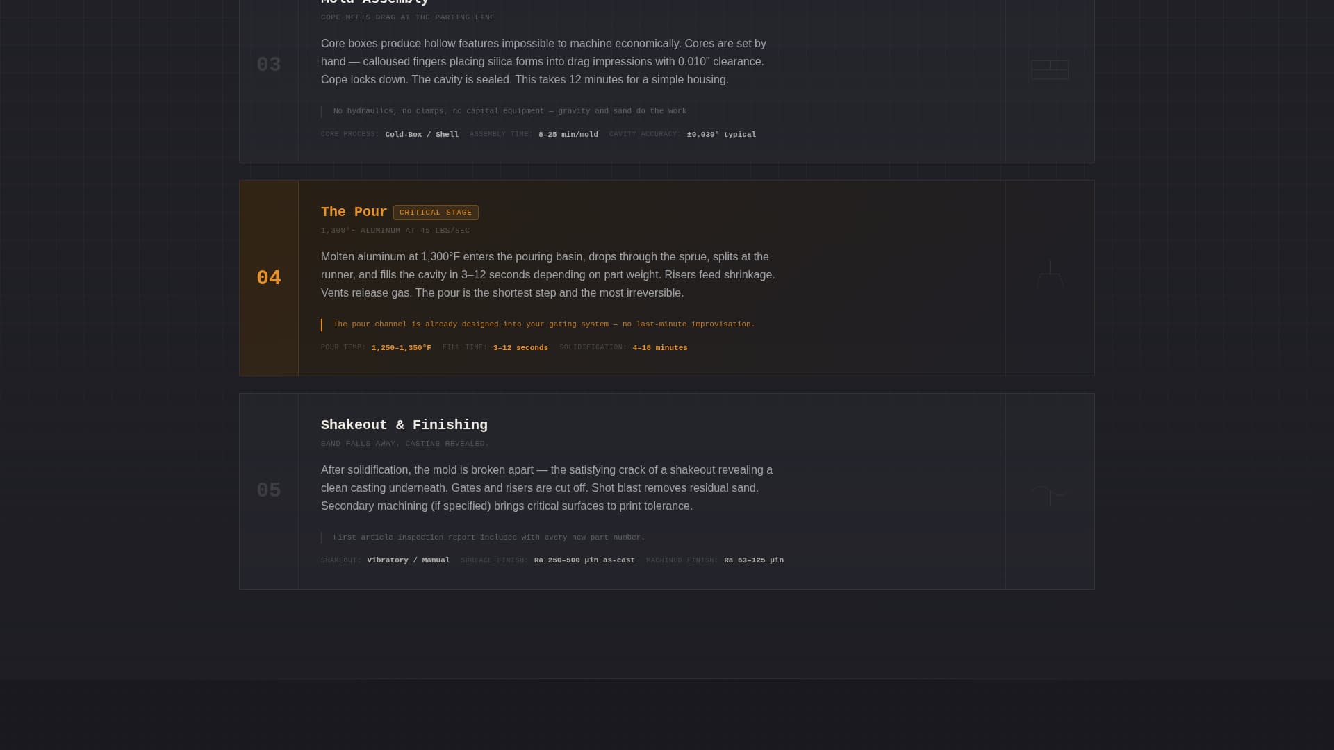 Foundry - Precision Sandcasting Landing Page Template