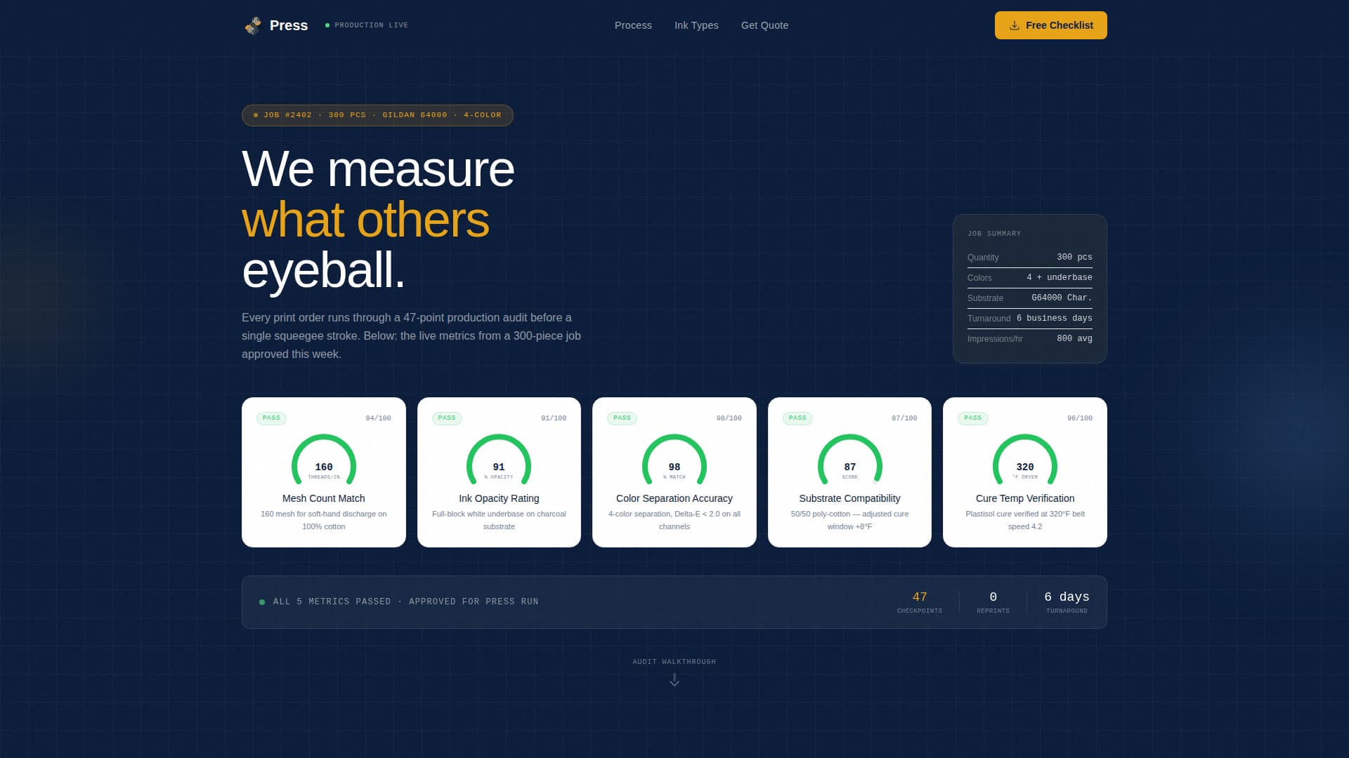 Press - Precision Screenprinting Landing Page Template