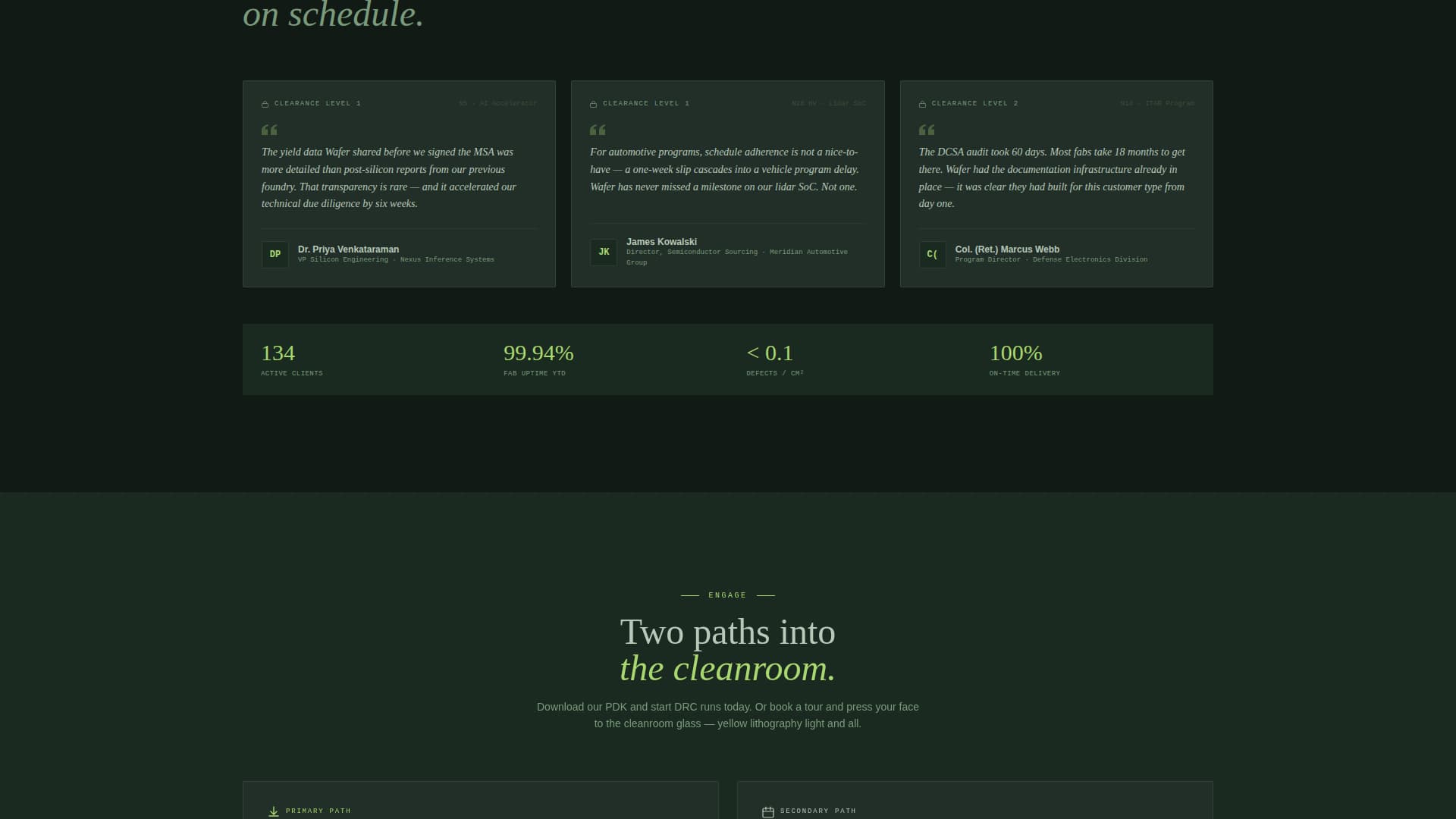 Wafer — Expert Semiconductor Fabrication Landing Page Template