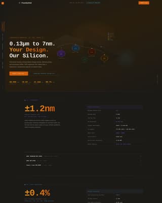 Foundry - Precision Semiconductor Landing Page Template