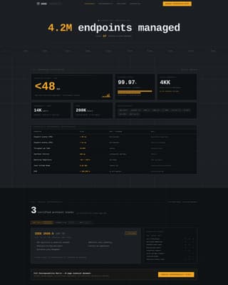 Grid - Precision Smartgrid Landing Page Template
