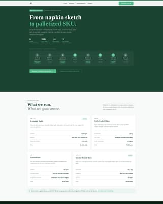 Batch - Precision Snackmanufacturing Landing Page Template