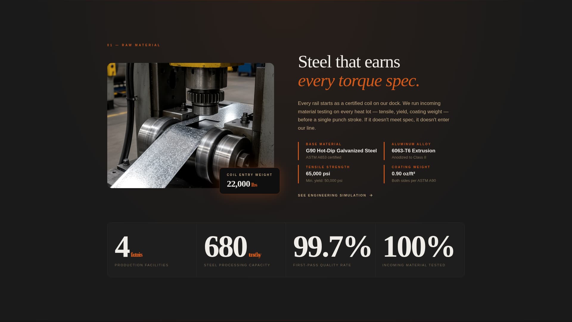 Mountforge - Industrial Solarracking Landing Page Template