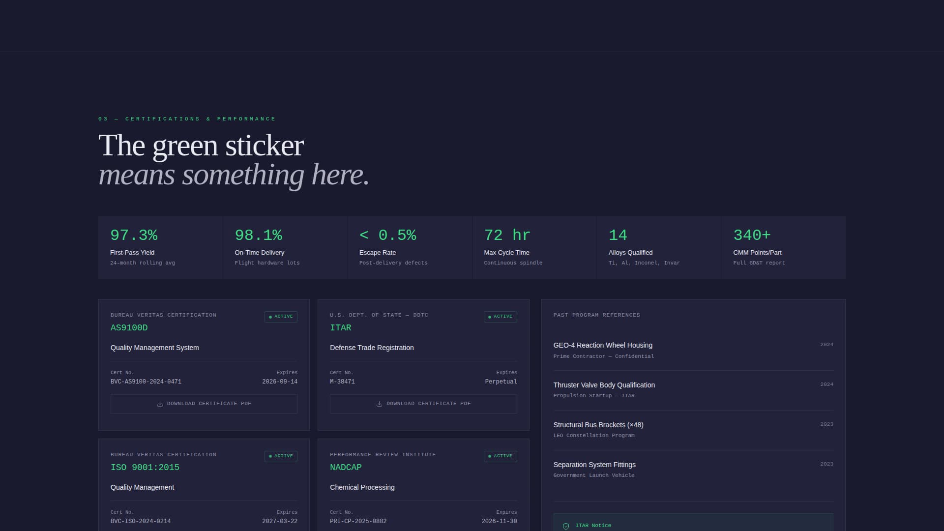 Forge — Advanced Aerospace Manufacturing Landing Page Template