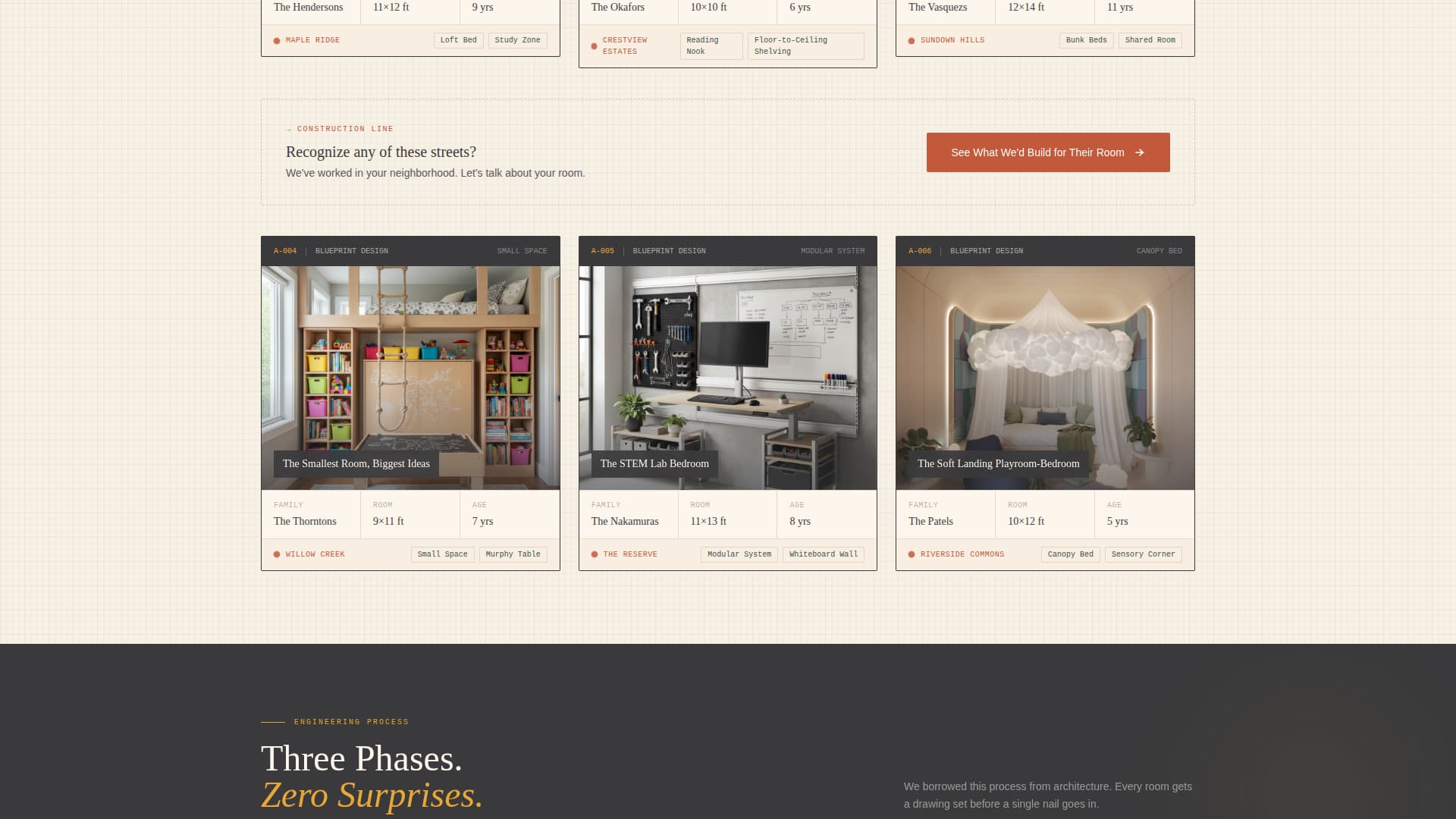 Blueprint - Precision Kidsroom Landing Page Template