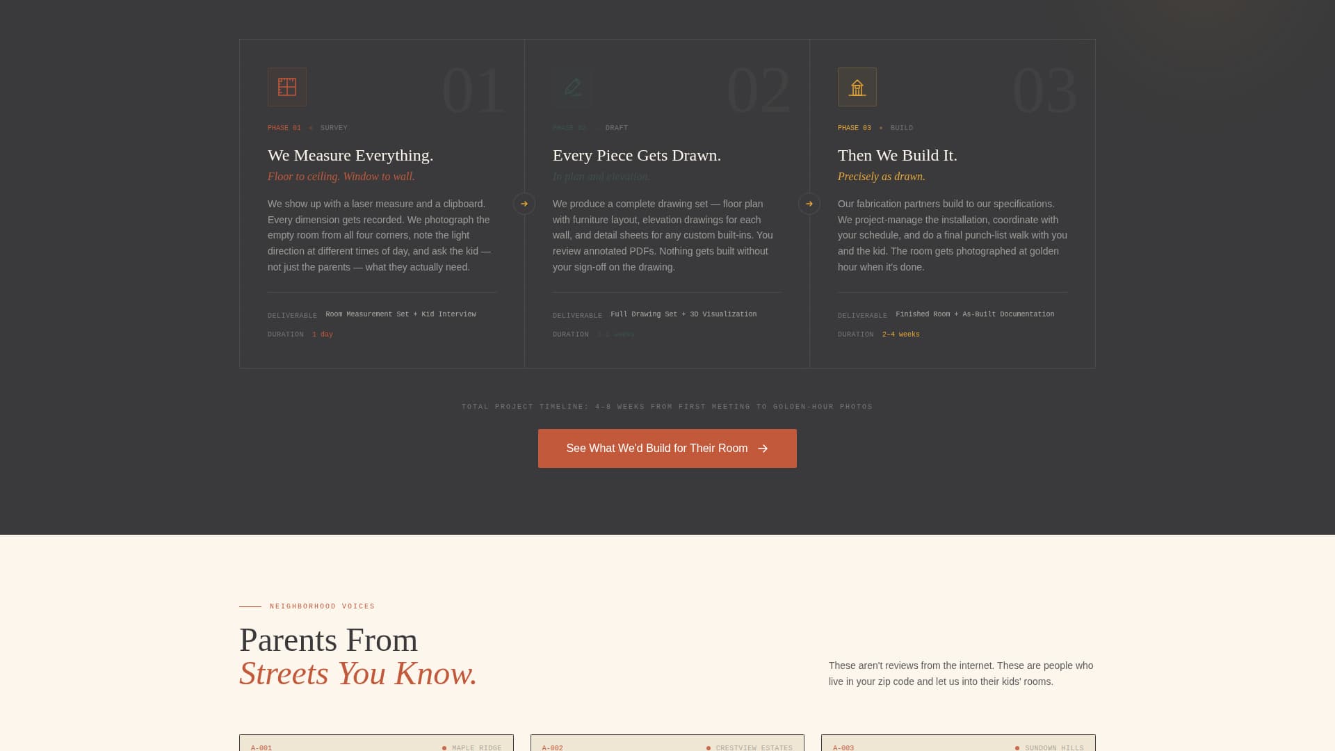 Blueprint - Precision Kidsroom Landing Page Template