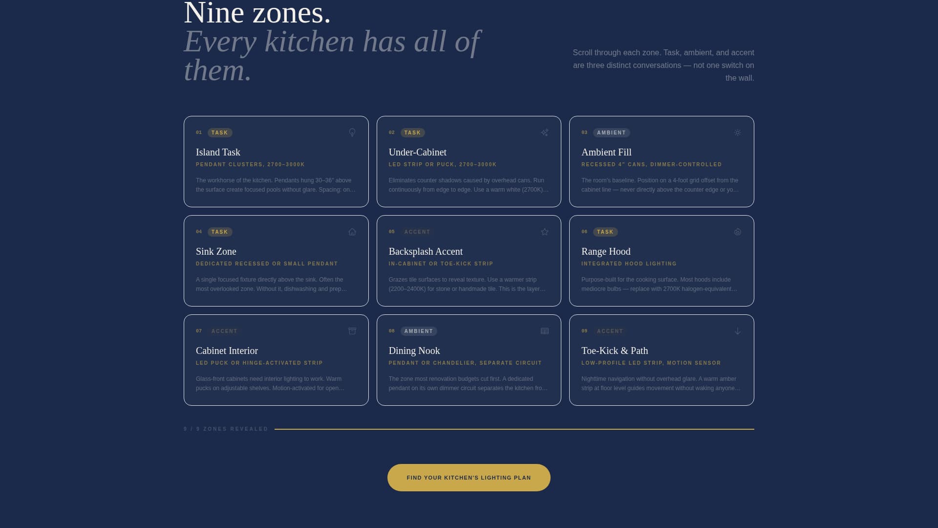 Lumens - Trusted Kitchenlighting Landing Page Template