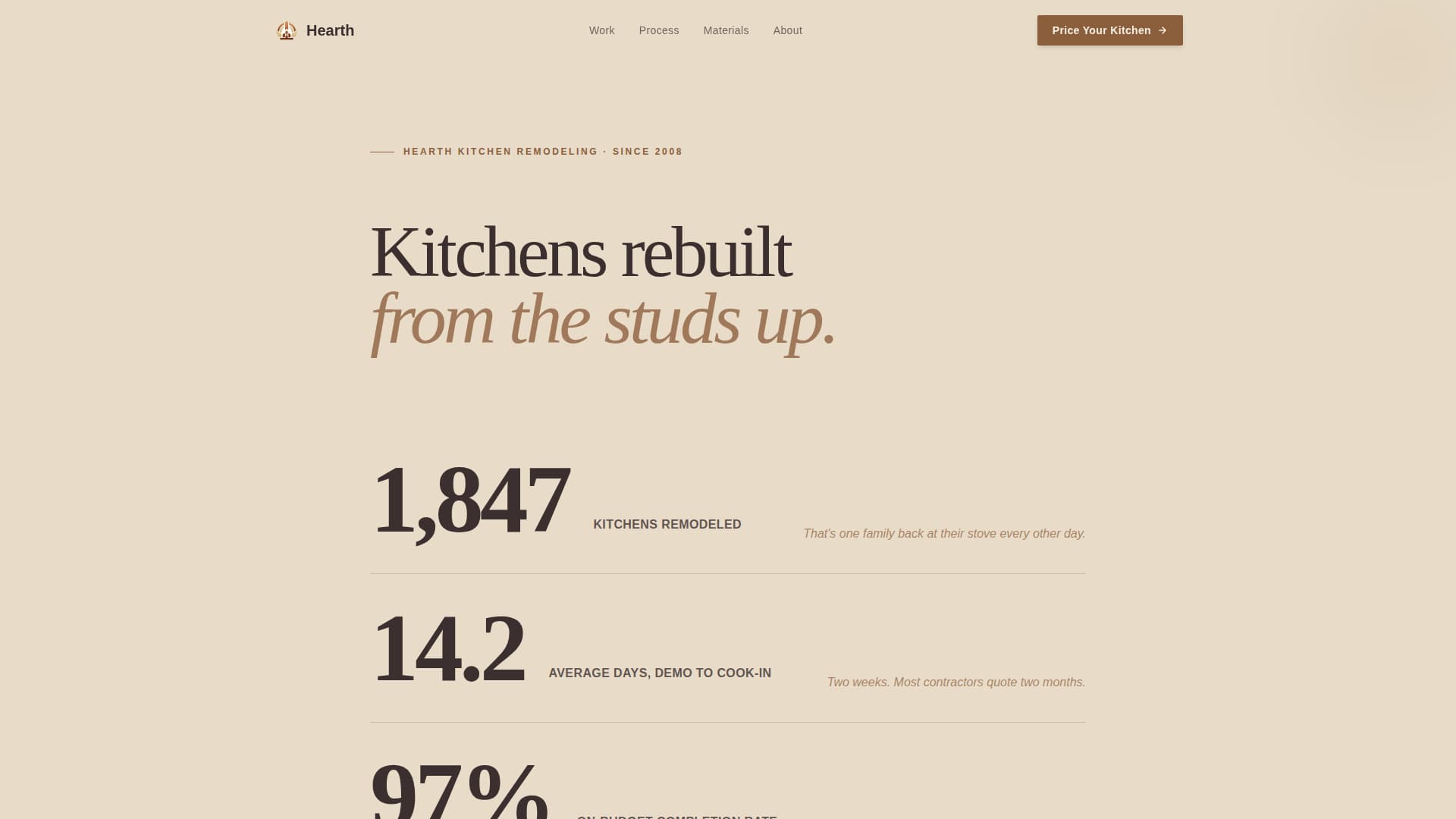 Kitchen & Bathroom Remodeling Booking Website Template