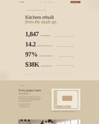 Kitchen & Bathroom Remodeling Booking Website Template