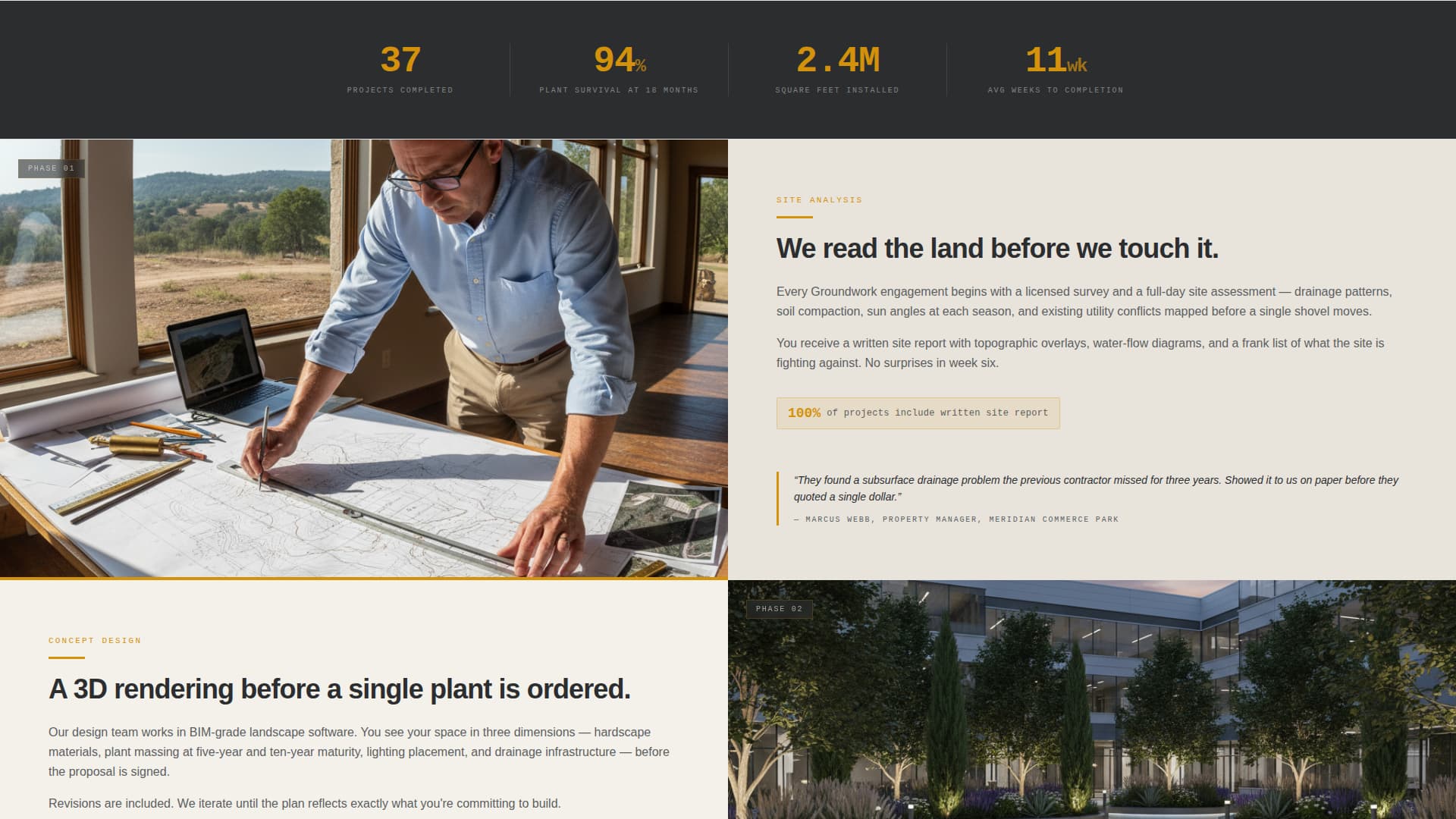 Groundwork - Precision Landscaping Landing Page Template