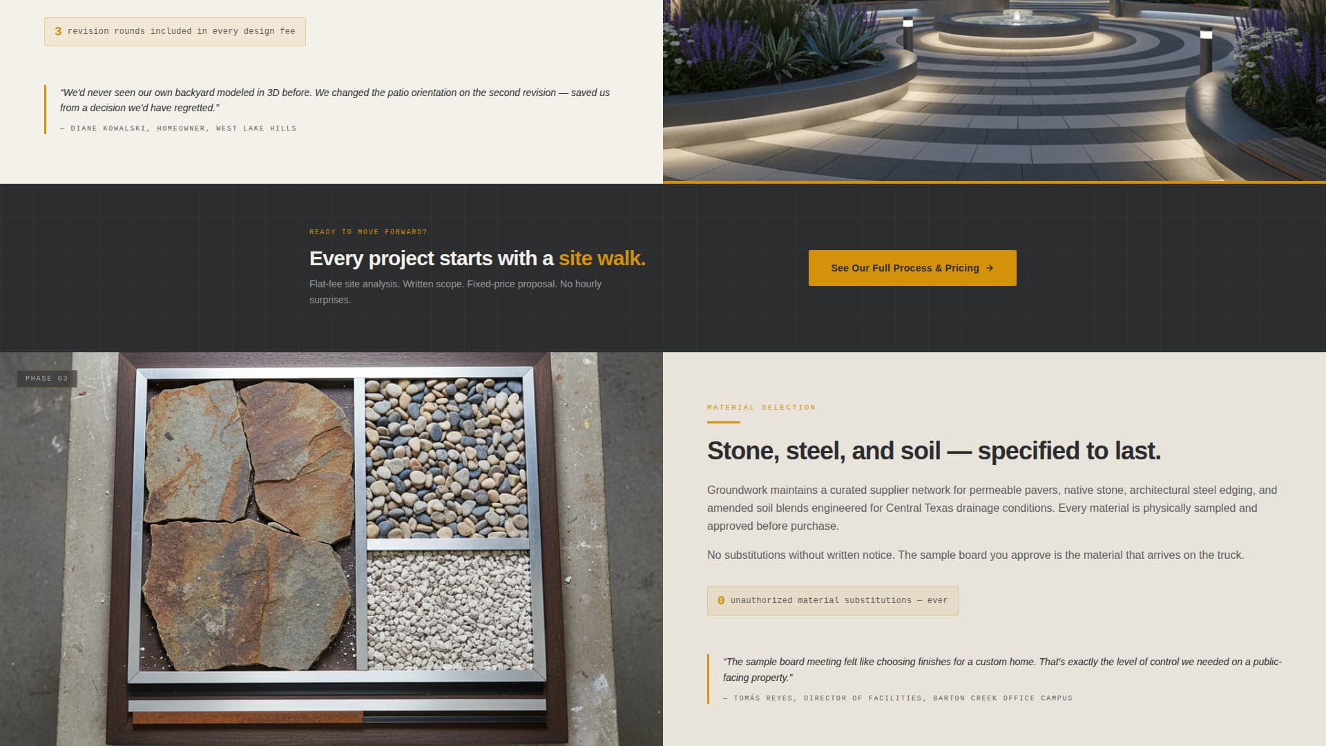 Groundwork - Precision Landscaping Landing Page Template