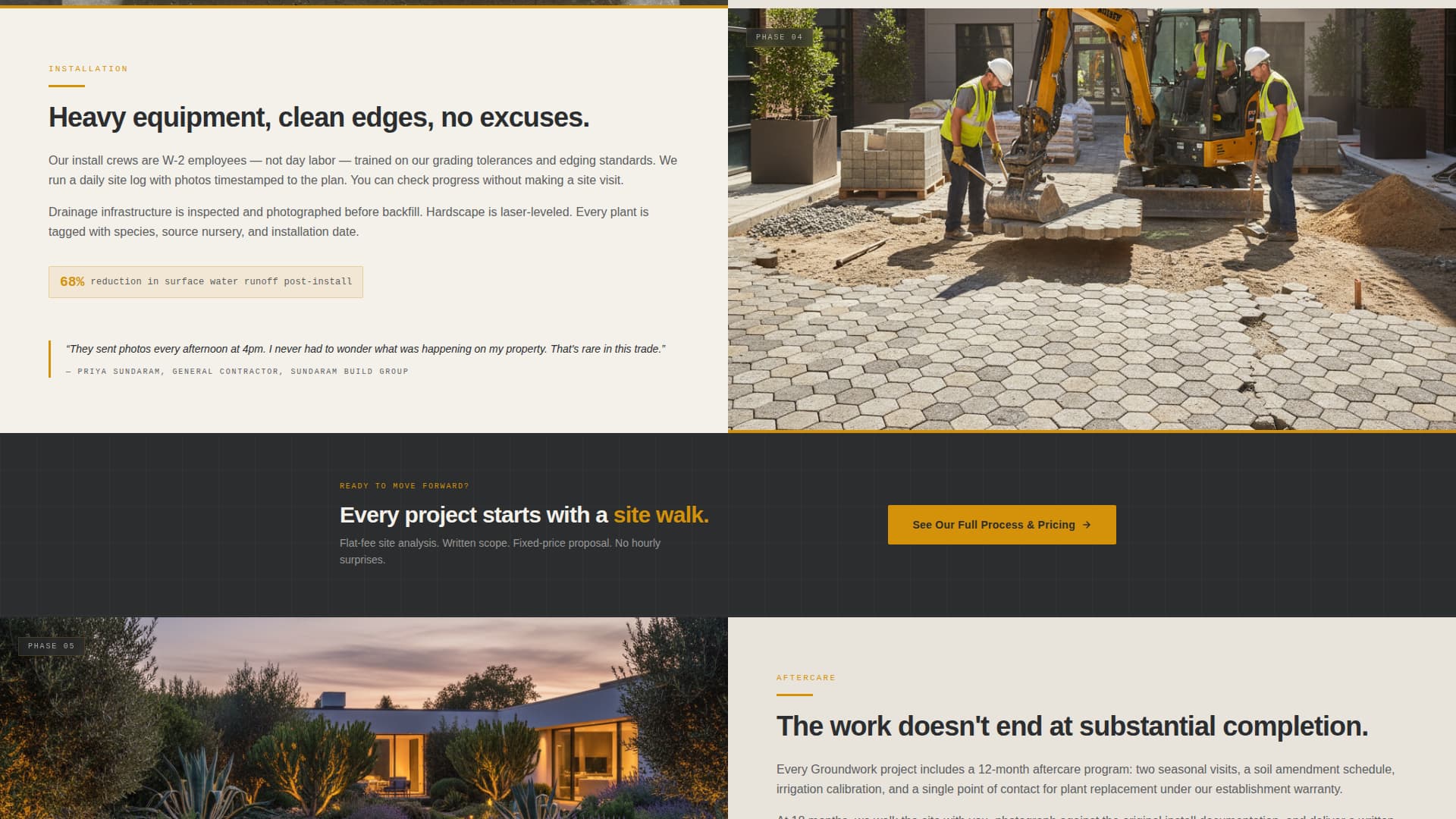 Groundwork - Precision Landscaping Landing Page Template