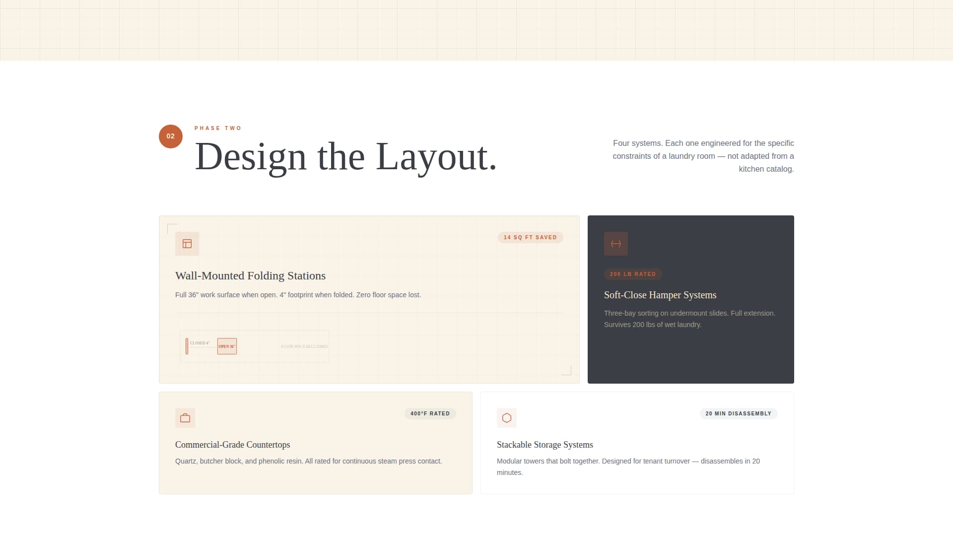 Blueprint - Precision Laundry Landing Page Template