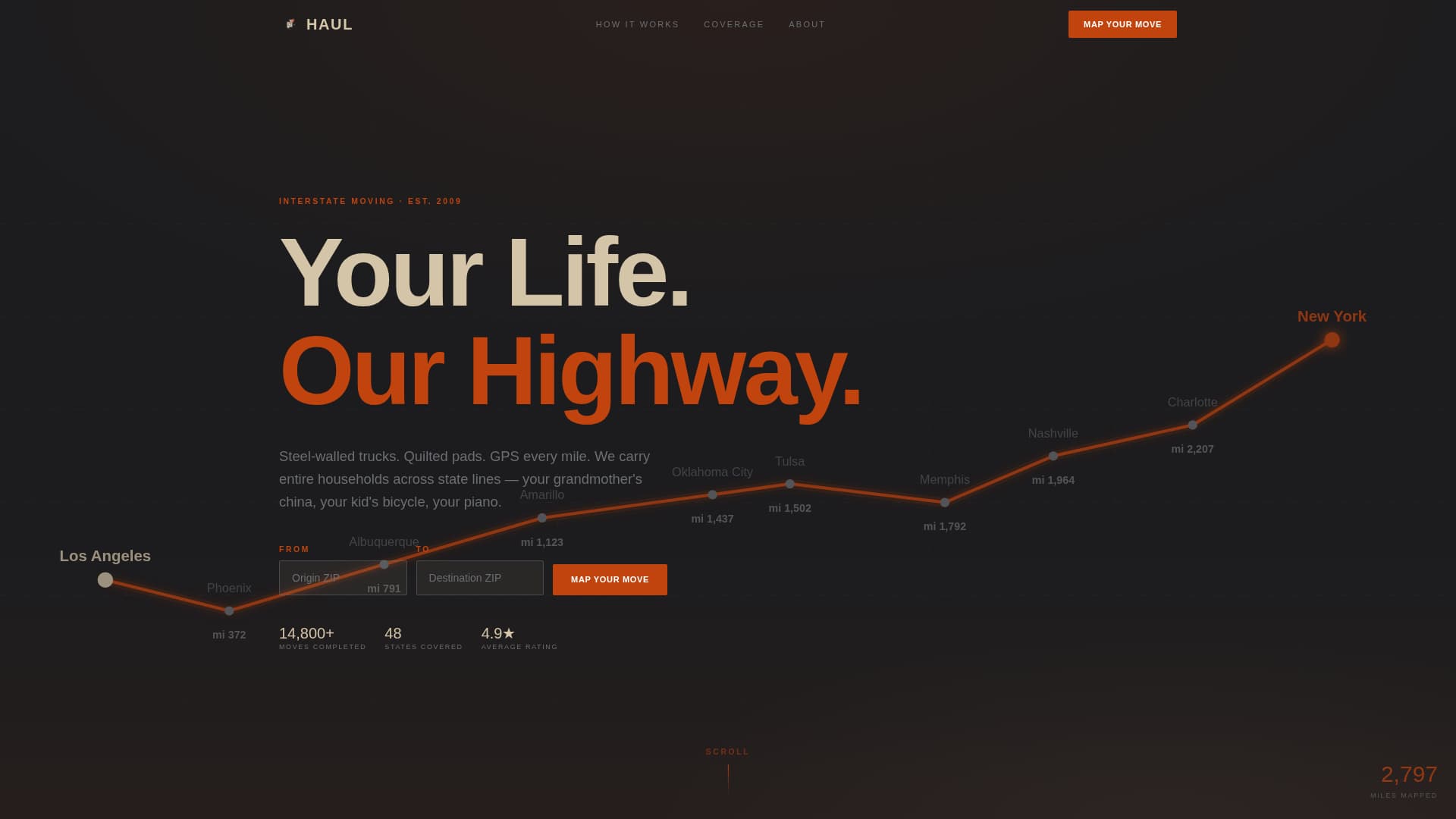 Haul - Rugged Longdistance Landing Page Template