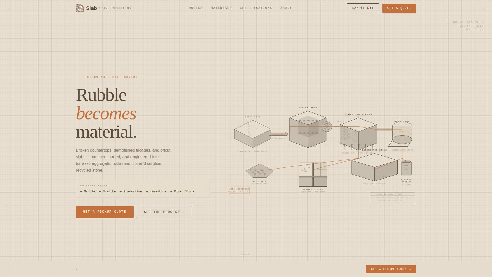 Slab - Sustainable Marblerecycler Landing Page Template