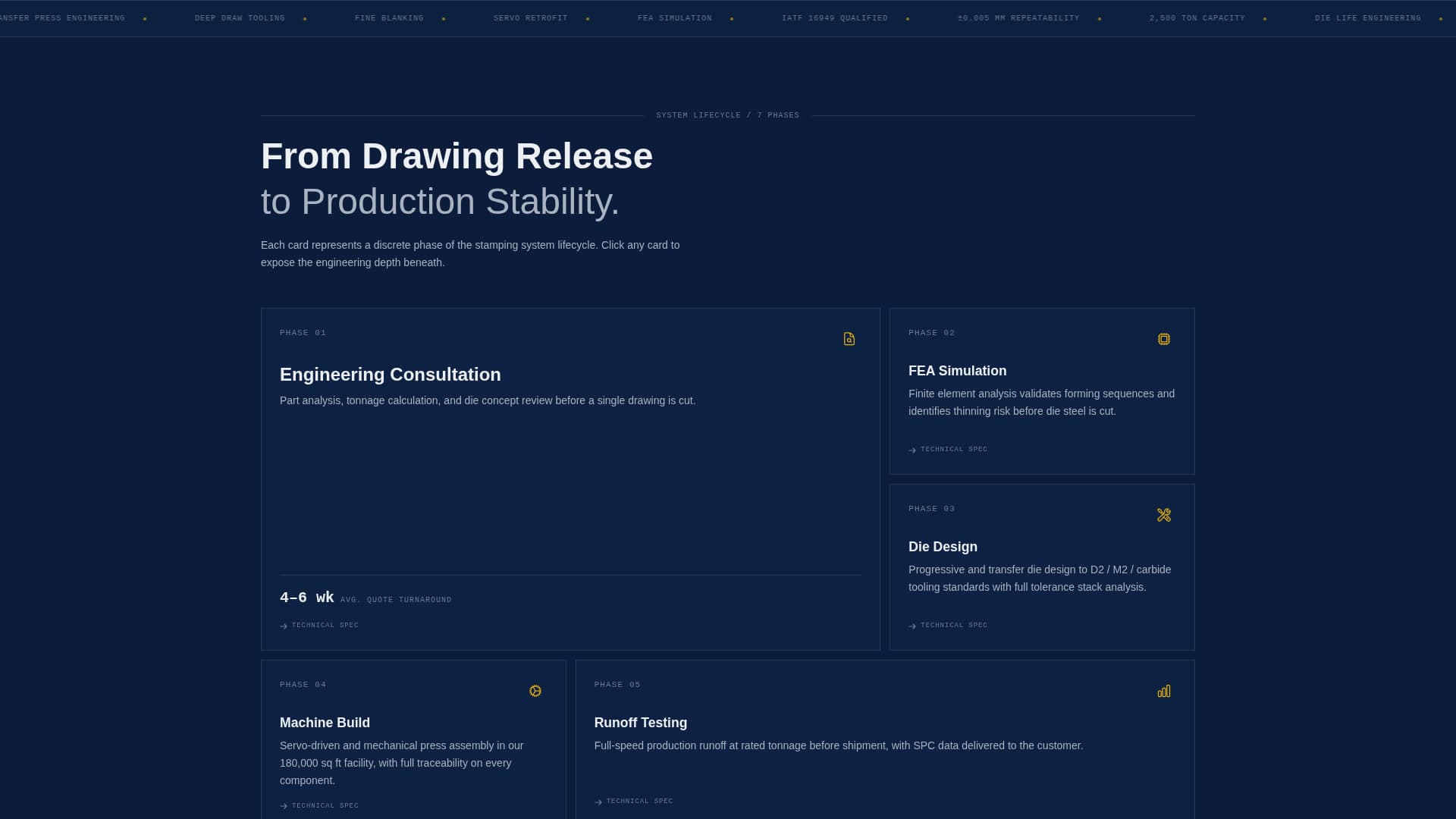 Stampforce - Precision Stamping Landing Page Template