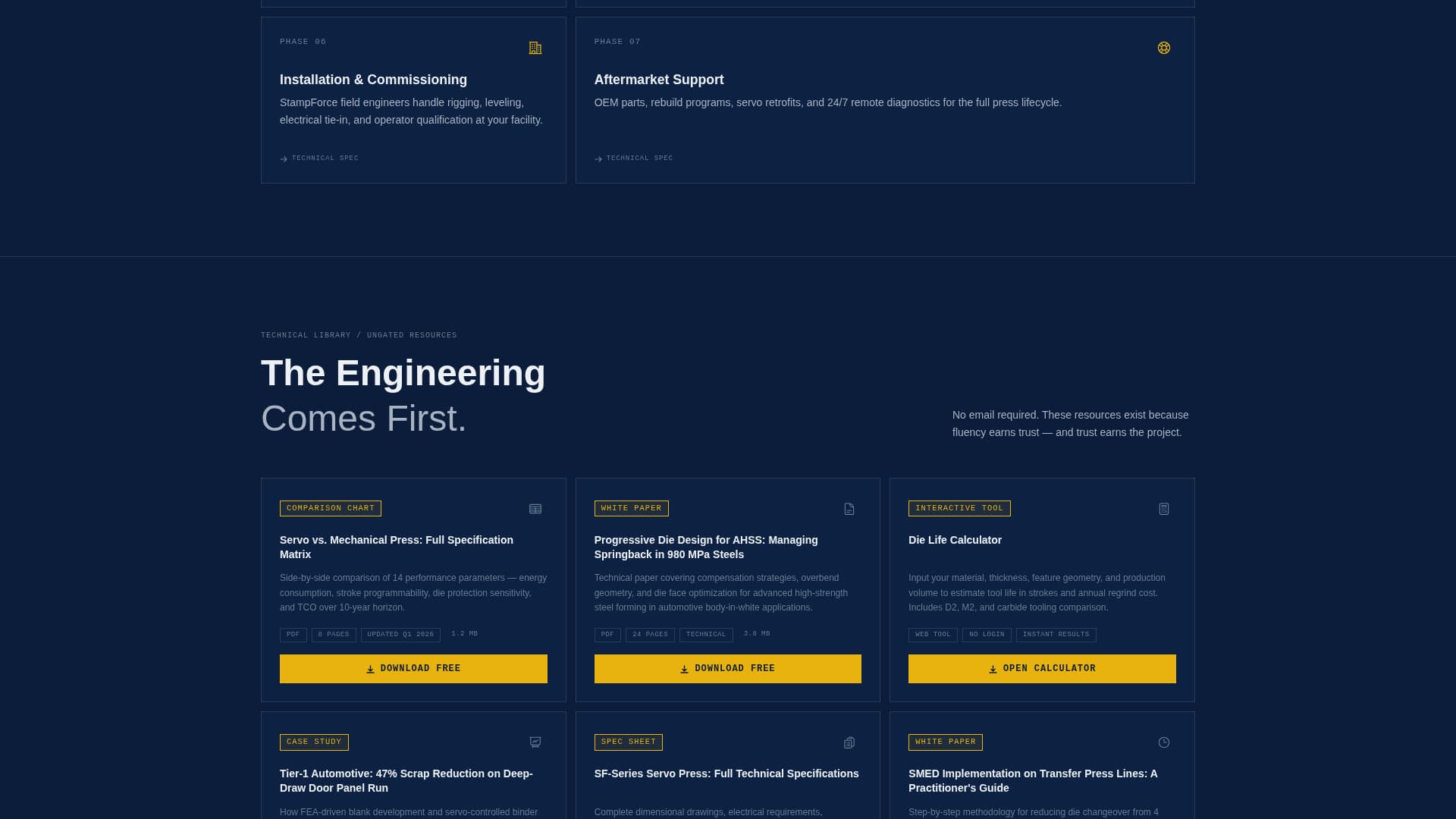 Stampforce - Precision Stamping Landing Page Template