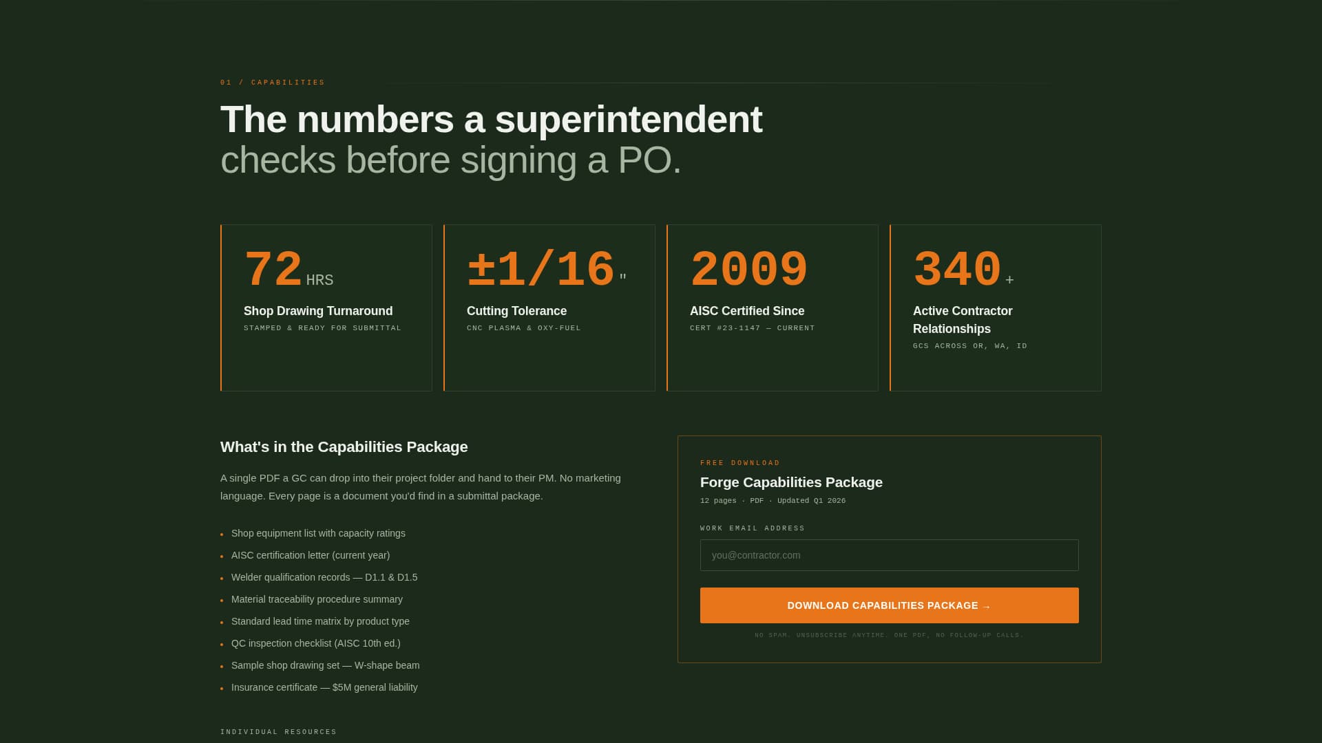 Forge - Trusted Steelfabrication Landing Page Template