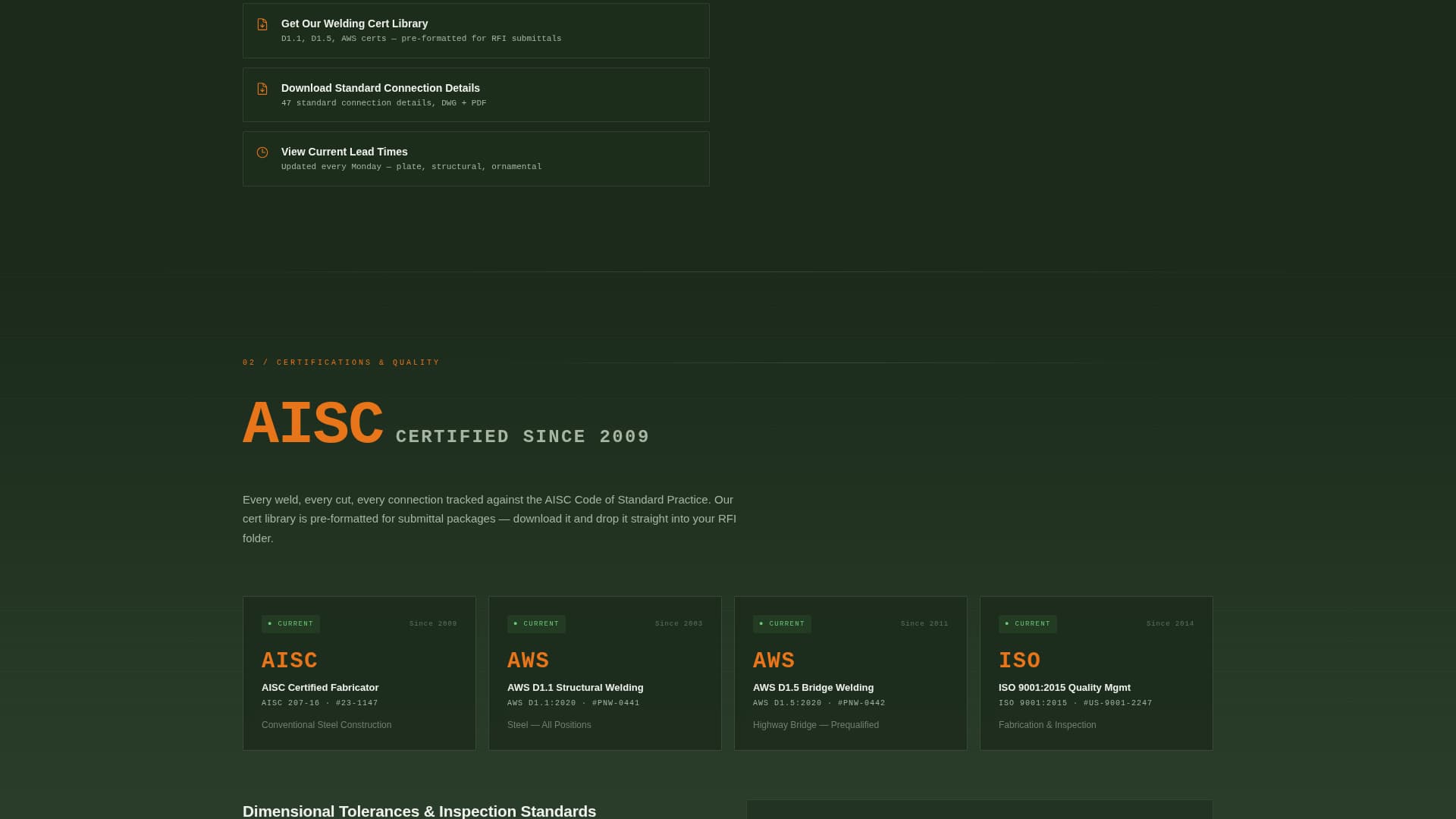 Forge - Trusted Steelfabrication Landing Page Template