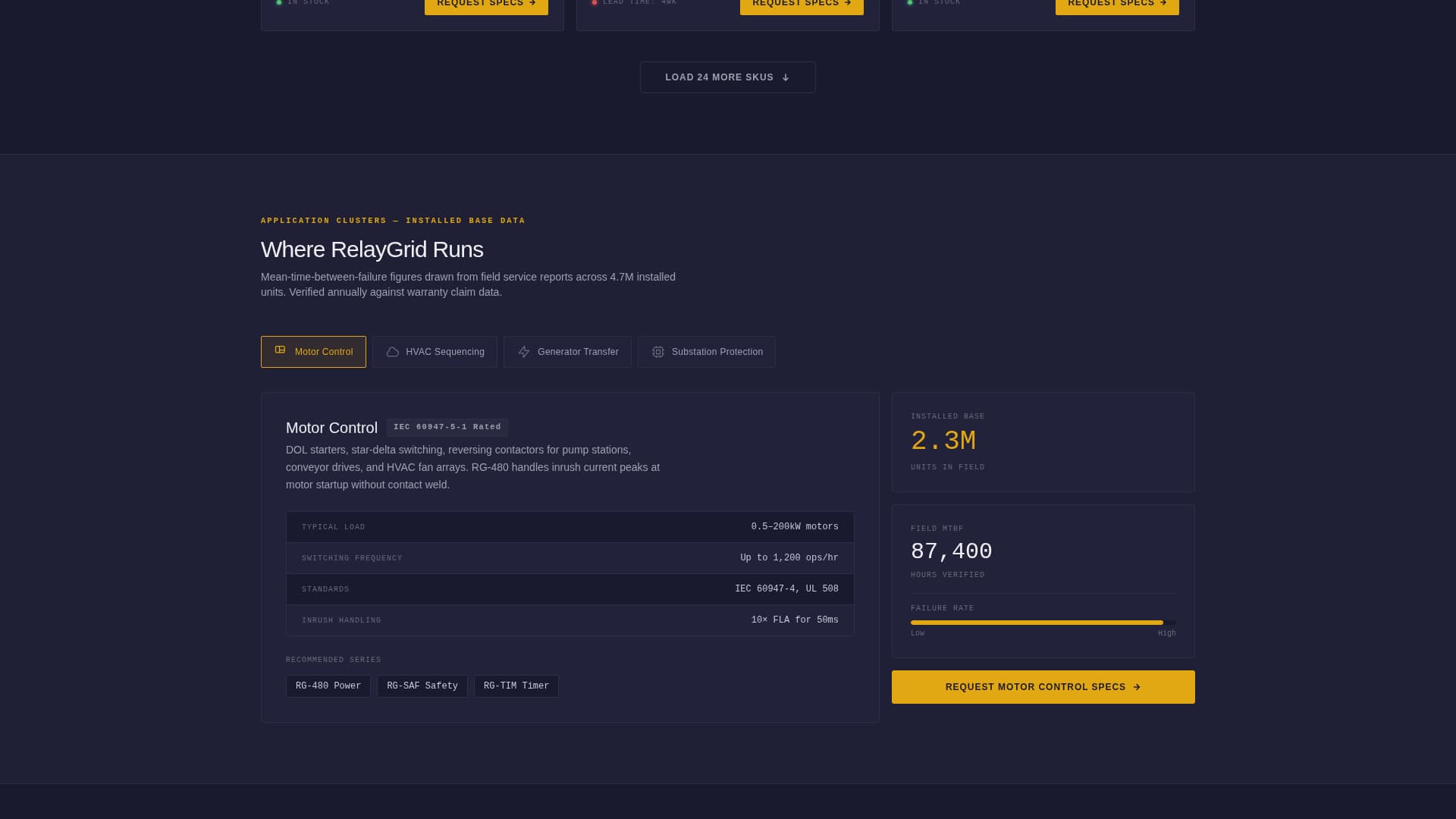 Switch - Highconverting & Landing Page Template