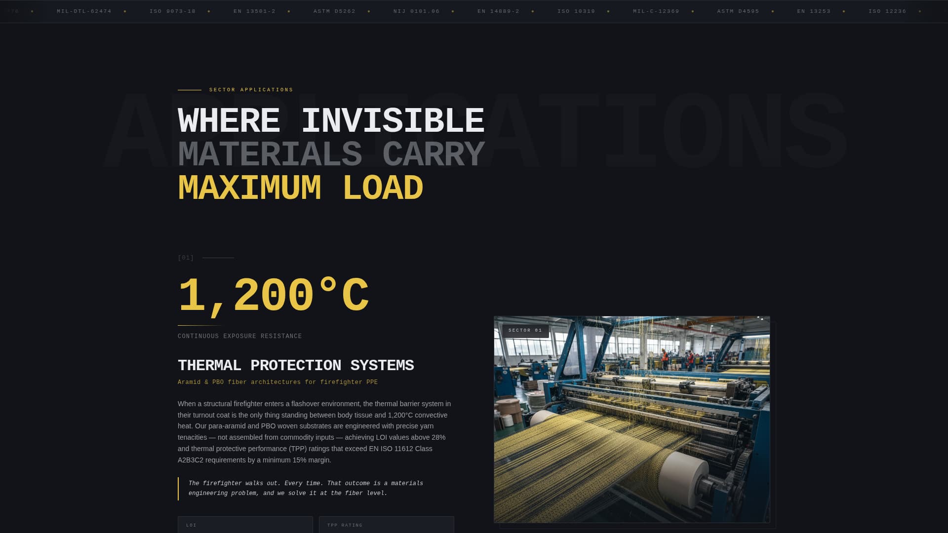 Weave - Precision Technicaltextiles Landing Page Template