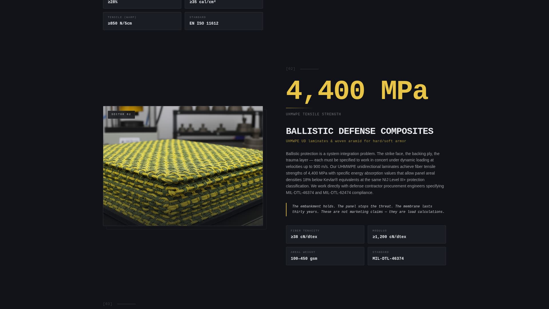 Weave - Precision Technicaltextiles Landing Page Template