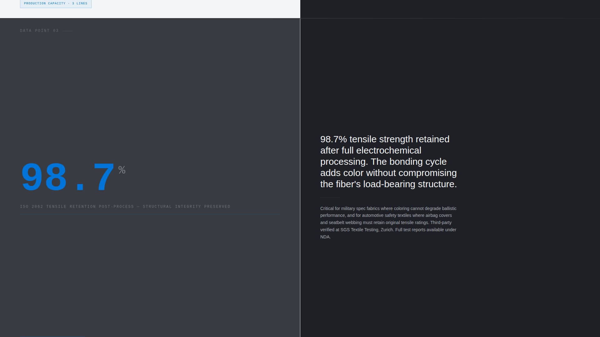 Anodize - Precision Textile Landing Page Template