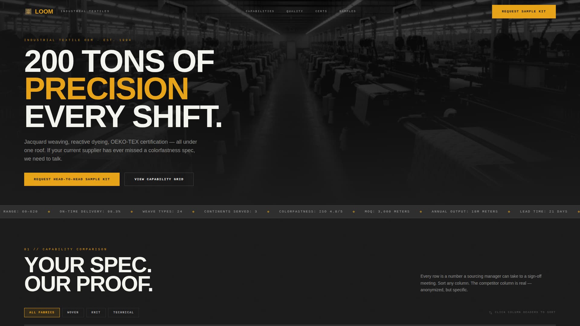 Loom — Industrial Fabric Manufacturing Landing Page Template