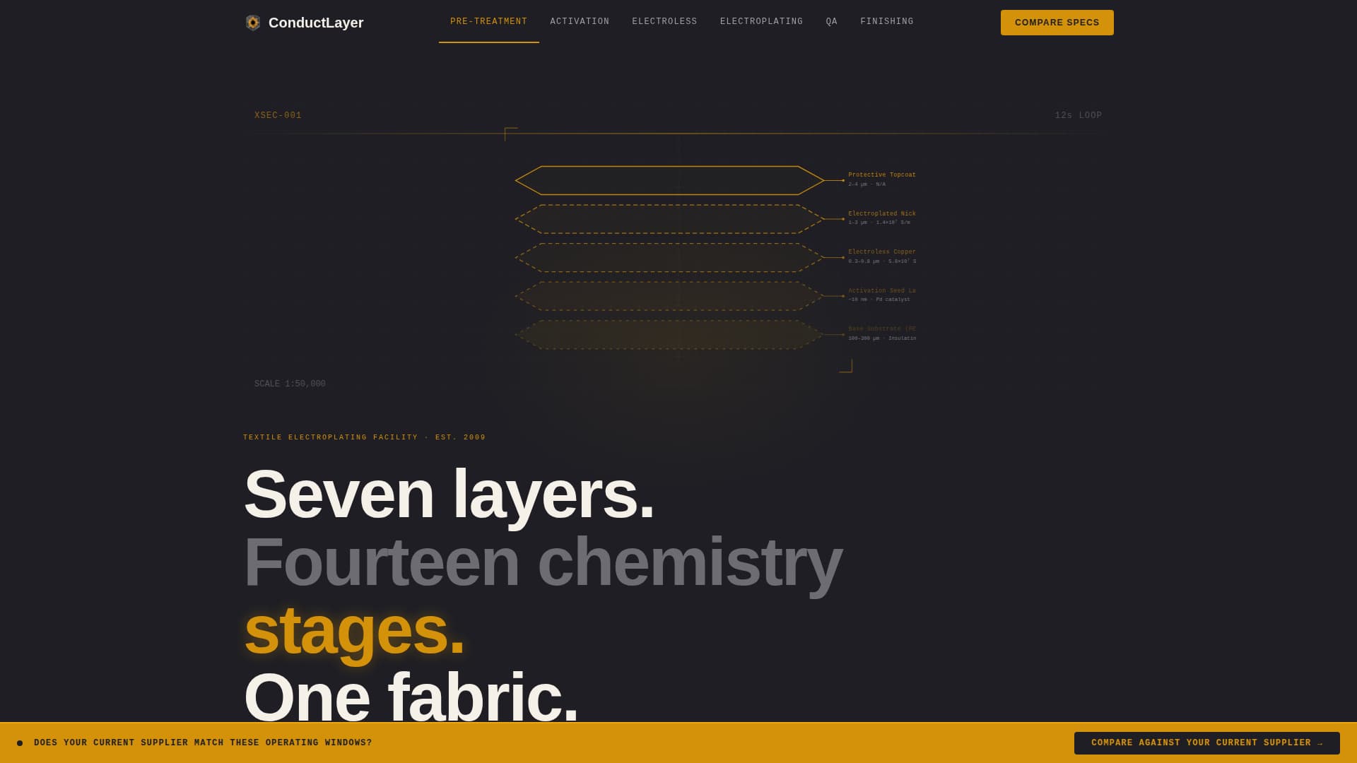 Conductlayer - Precision Electroplating Landing Page Template