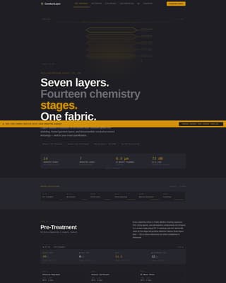 Conductlayer - Precision Electroplating Landing Page Template