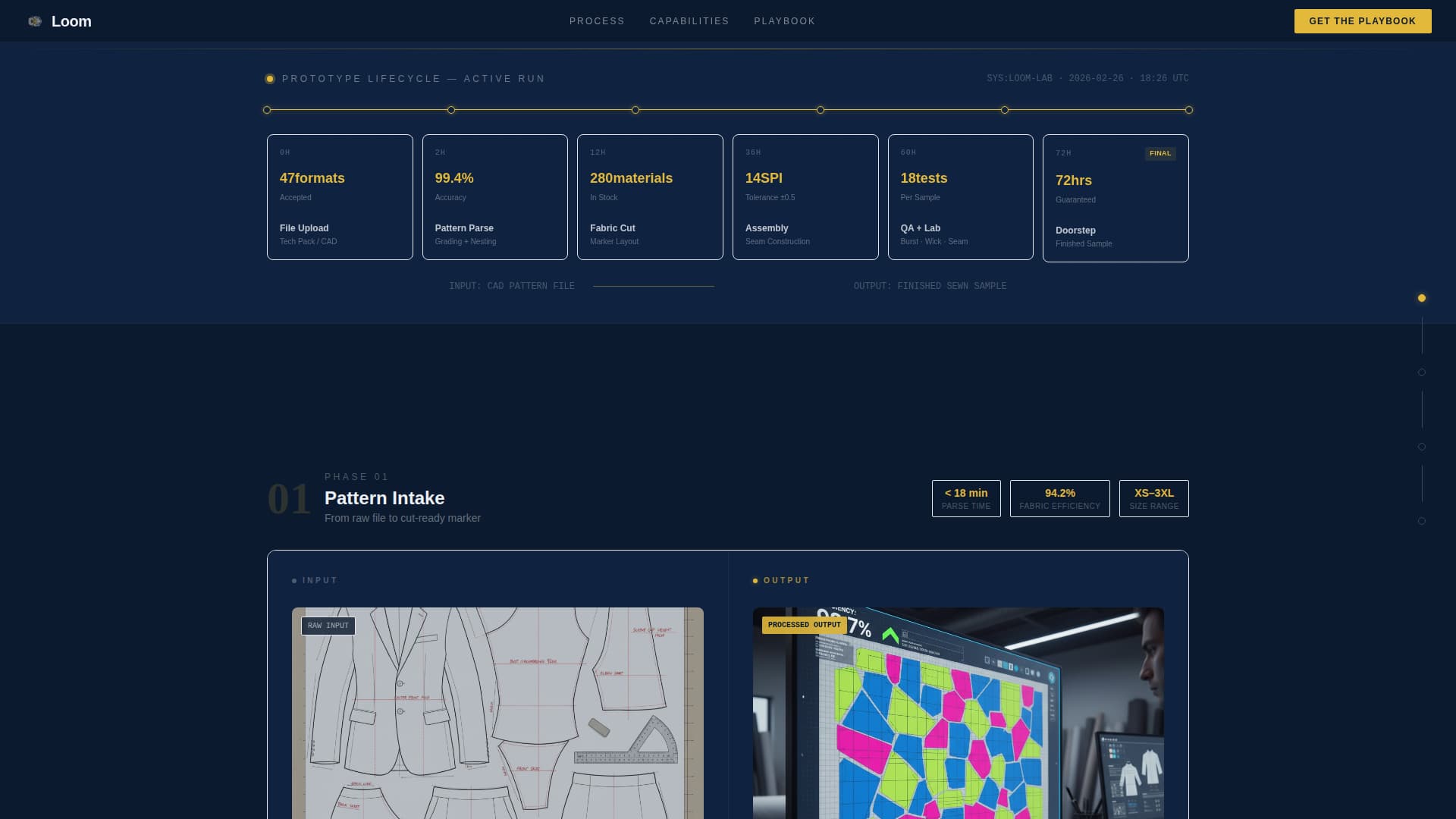 Loom - Precision Textile Landing Page Template
