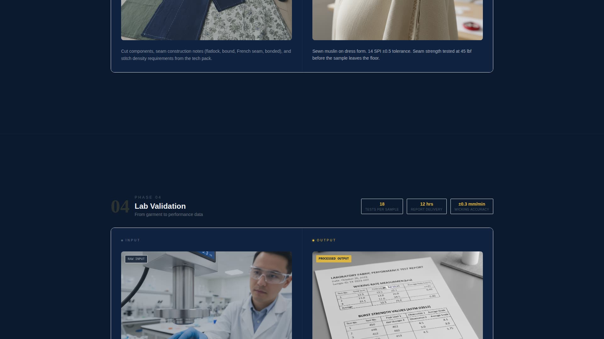 Loom - Precision Textile Landing Page Template