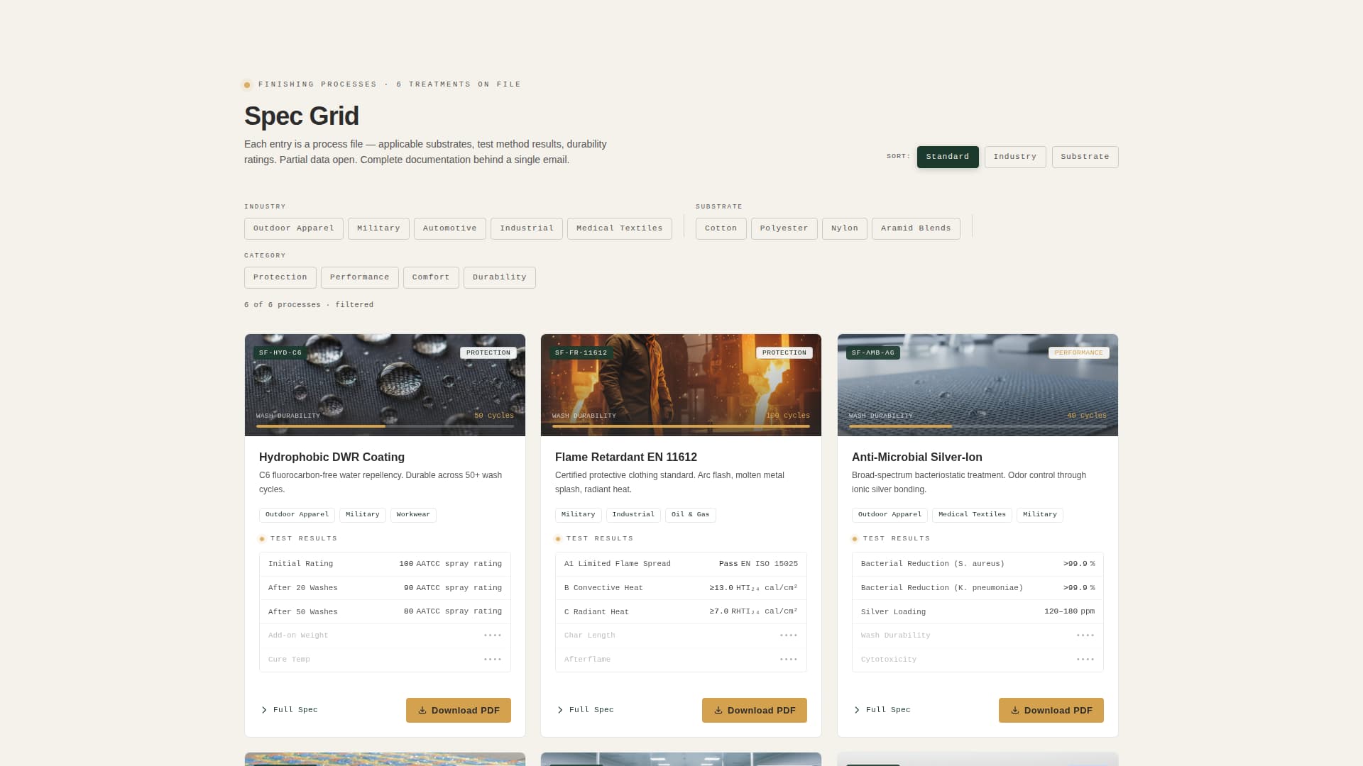 Specfinish - Precision Textile Landing Page Template