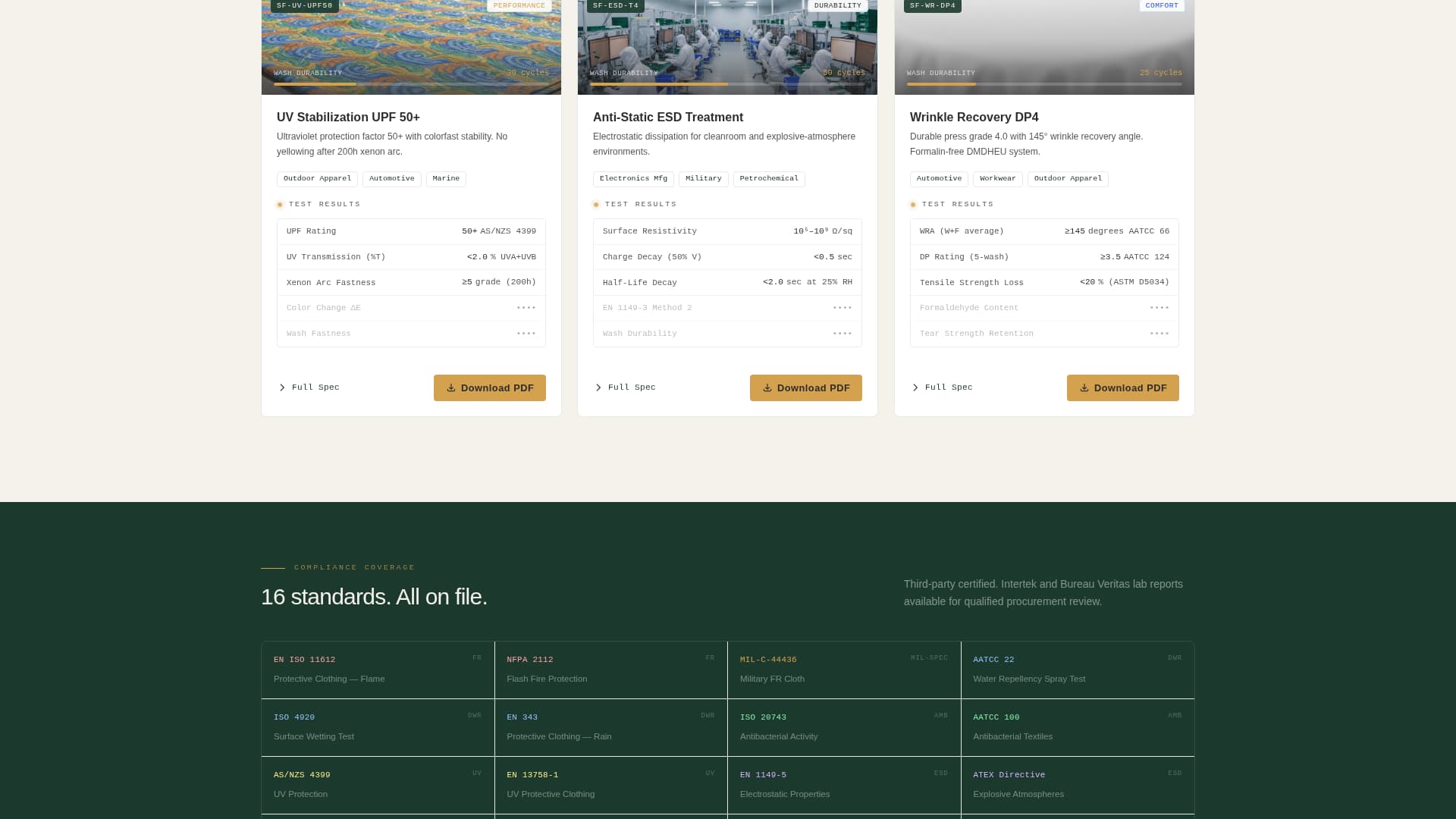 Specfinish - Precision Textile Landing Page Template