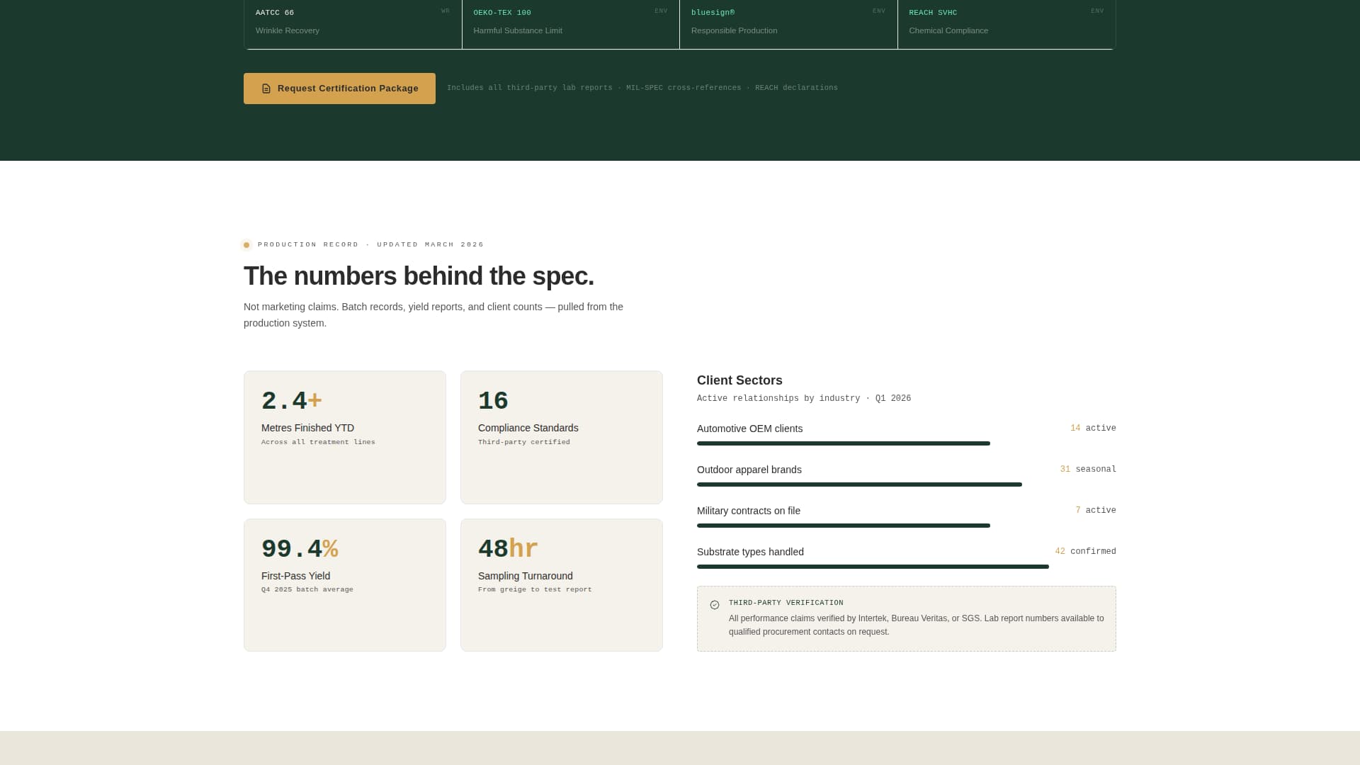 Specfinish - Precision Textile Landing Page Template