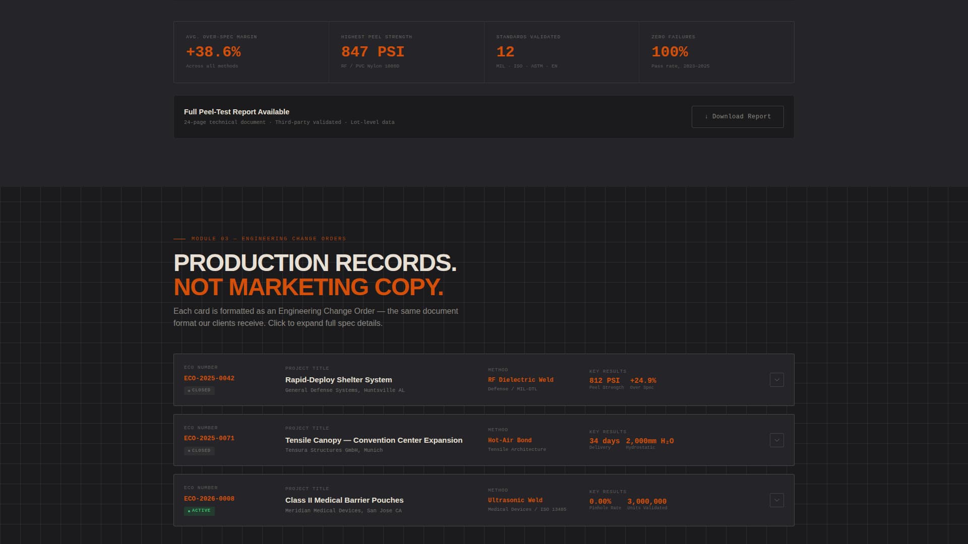 Weld - Precision Industrial Landing Page Template